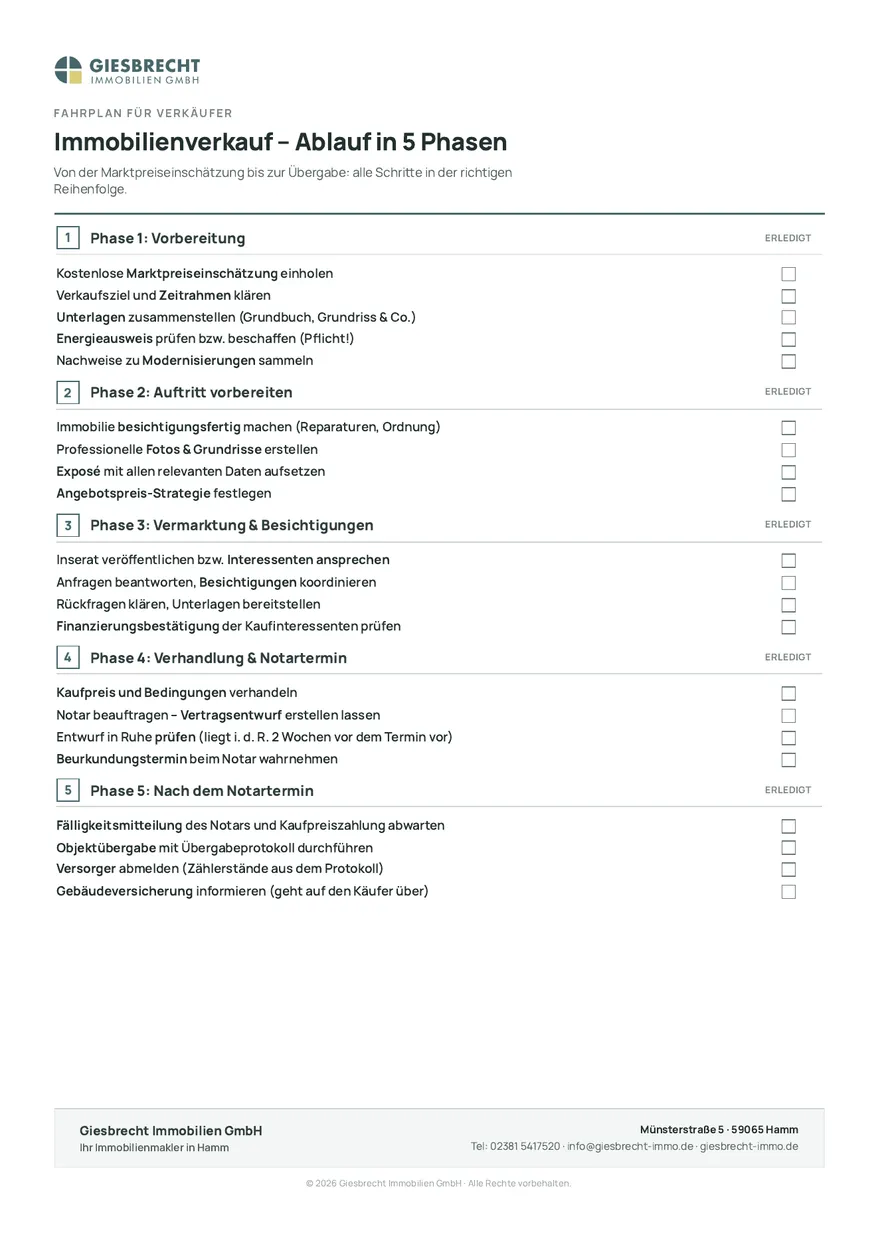 Fahrplan Immobilienverkauf in fünf Phasen zum Abhaken: Vorbereitung mit Marktpreiseinschätzung und Unterlagen, Vermarktung, Besichtigungen, Notartermin und Übergabe.